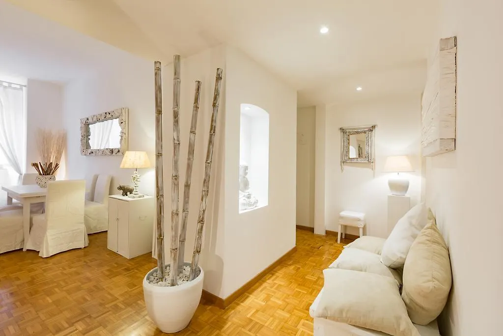 Imperial Forum By Bastianelli Apartment Rome