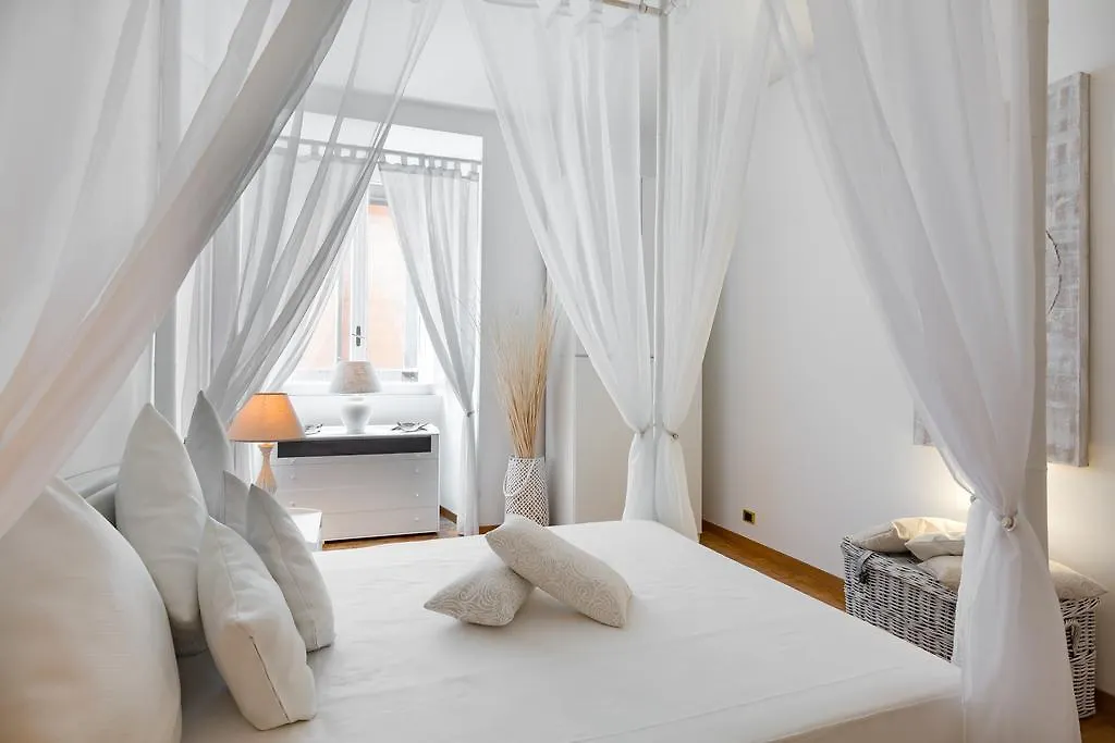 Imperial Forum By Bastianelli Apartment Rome