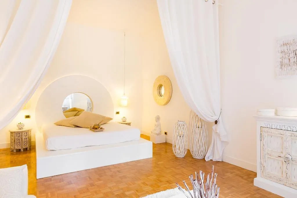 Imperial Forum By Bastianelli Apartment Rome